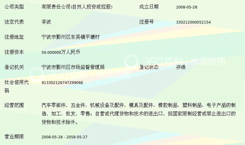 软件定制开发:企业转型的加速器