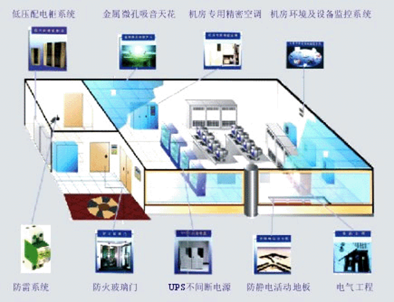 企业数字化转型:推动传统产业升级的新动能