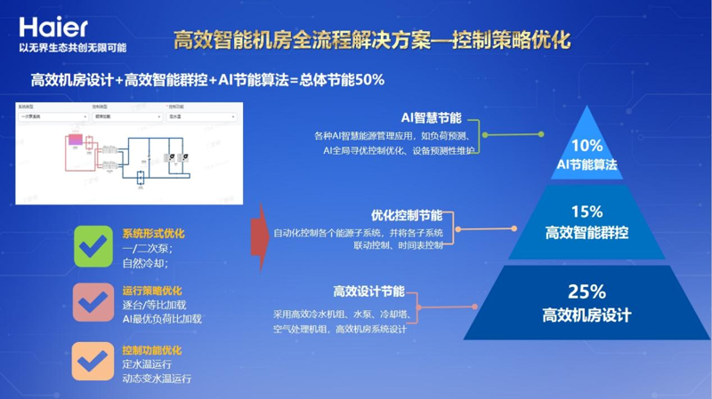 软件定制开发：为您的业务插上翅膀