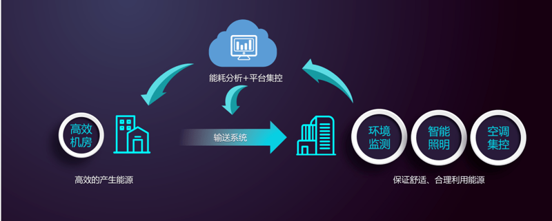 软件定制开发:企业创新的助力引擎