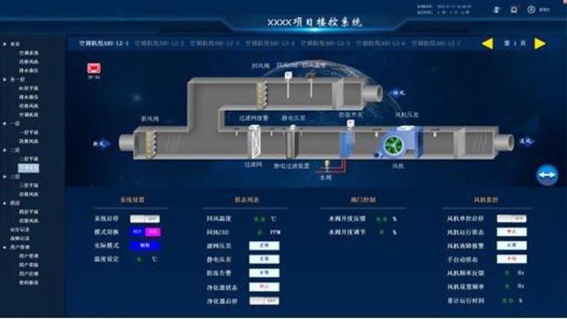 软件定制开发：为您的业务插上翅膀